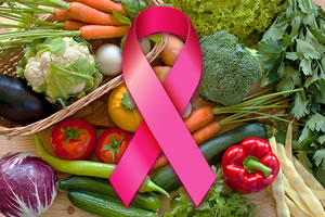 Os alimentos que ajudam a prevenir do câncer de mama